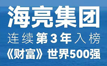 海亮集团连续3年入榜世界500强，排名再提升40位