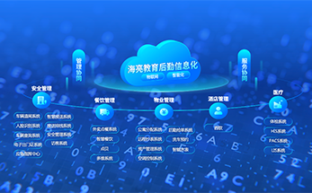 2022回头看 | 精进赋能新蓝图，砥砺奋进扬新帆：海亮教育后勤管理公司年度工作纪实