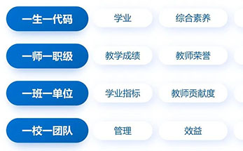 海亮教育科技集团：坚持应用为王，构建海亮数字校园新生态