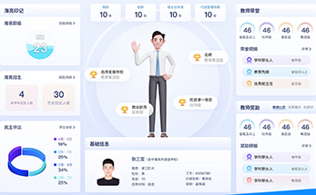“数智画师”点燃教师成长力