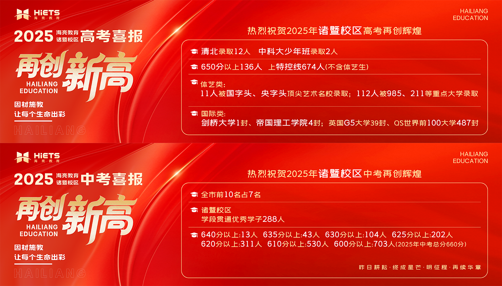 海亮教育2025年中高考