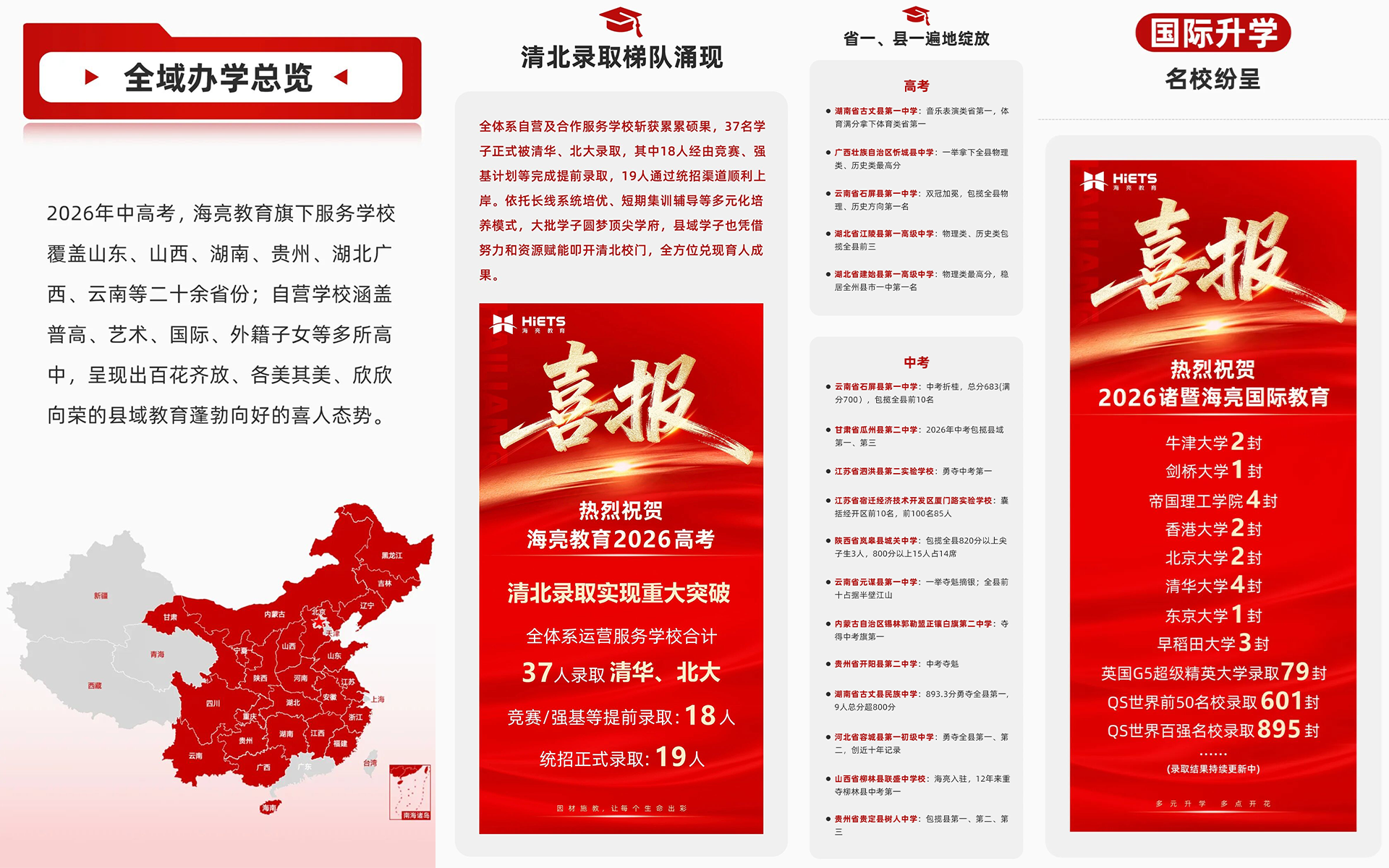 海亮教育2026年中高考